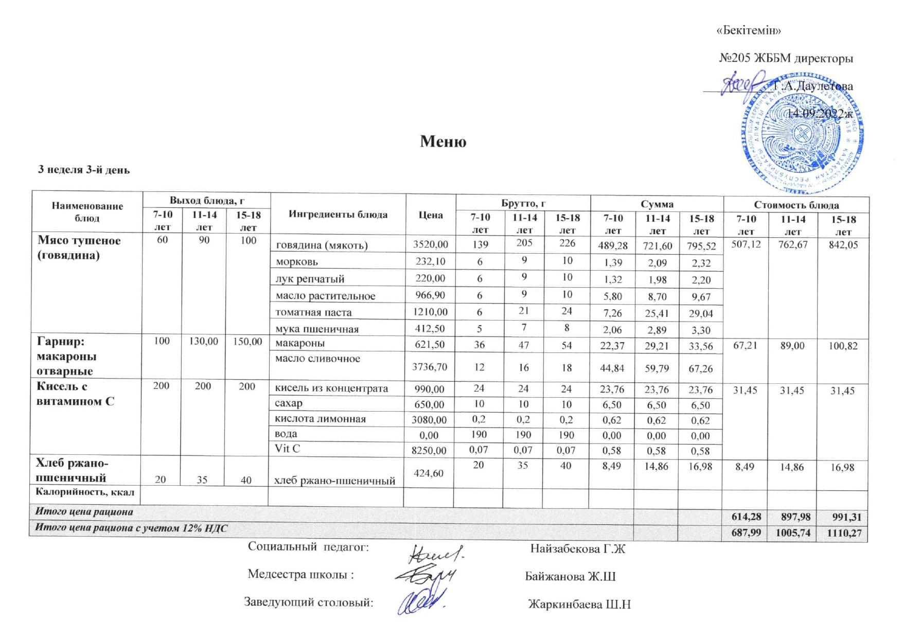 Ас мәзірі. Меню