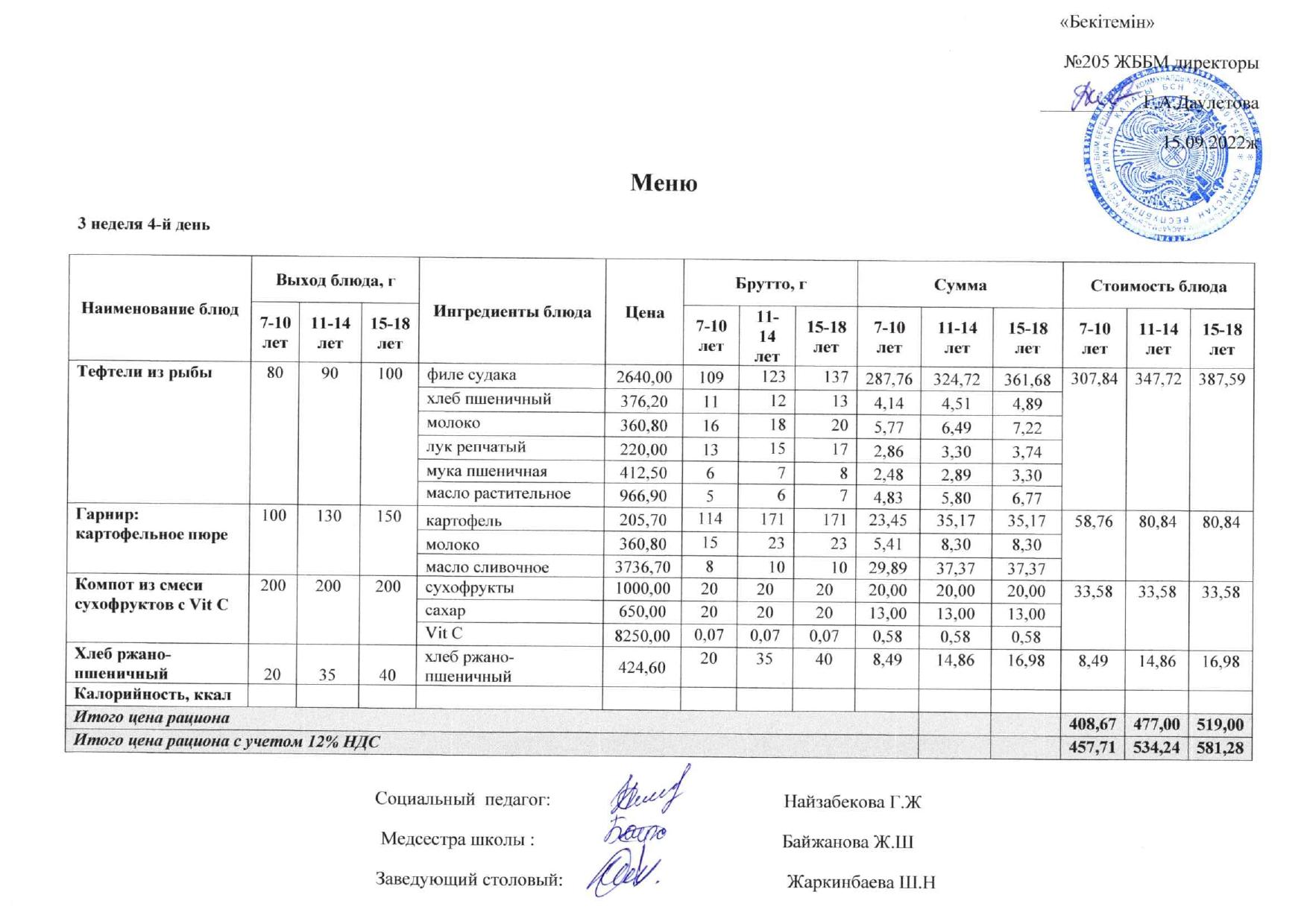 Ас мәзірі. Меню