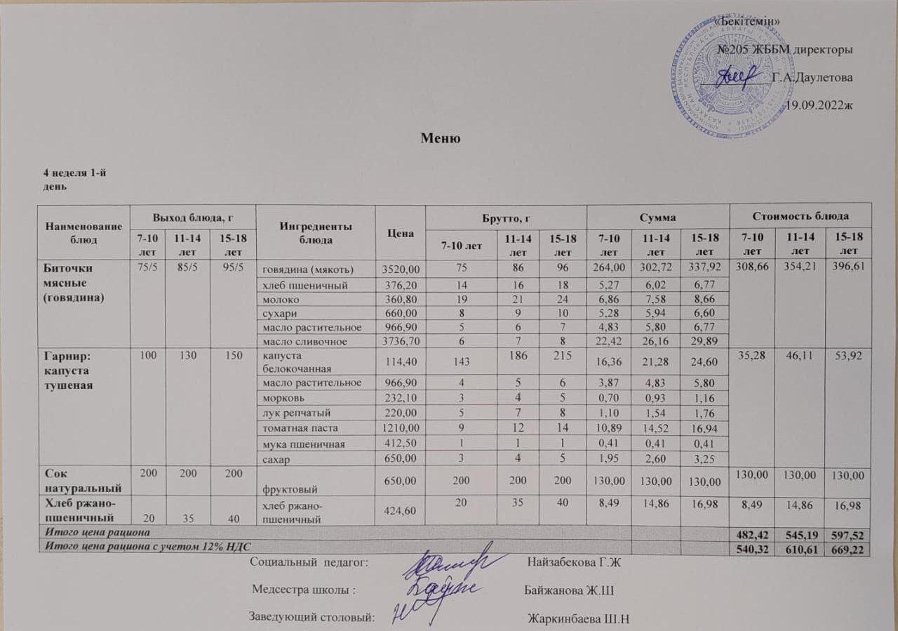 Ас  мәзірі. Меню