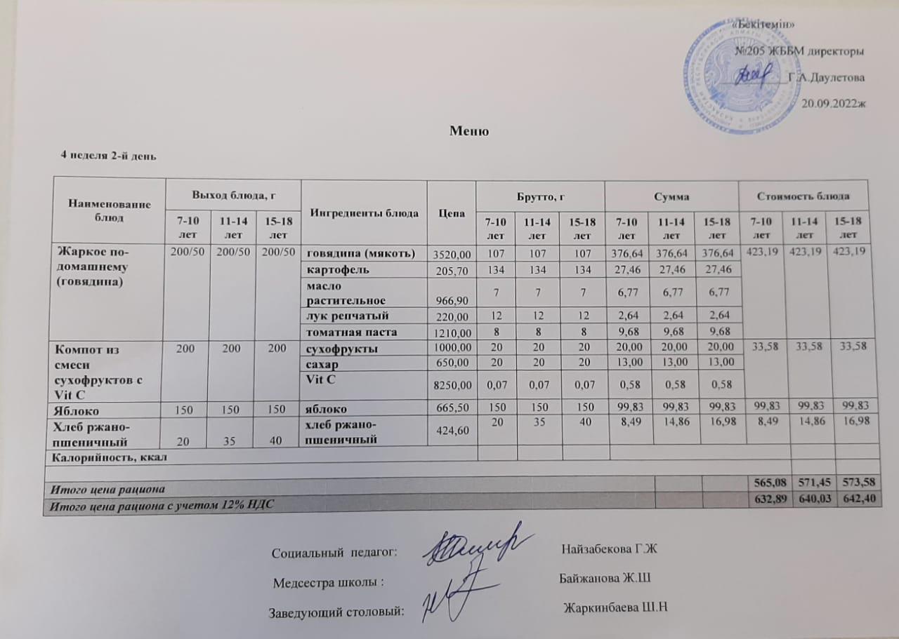 Ас мәзірі. Меню