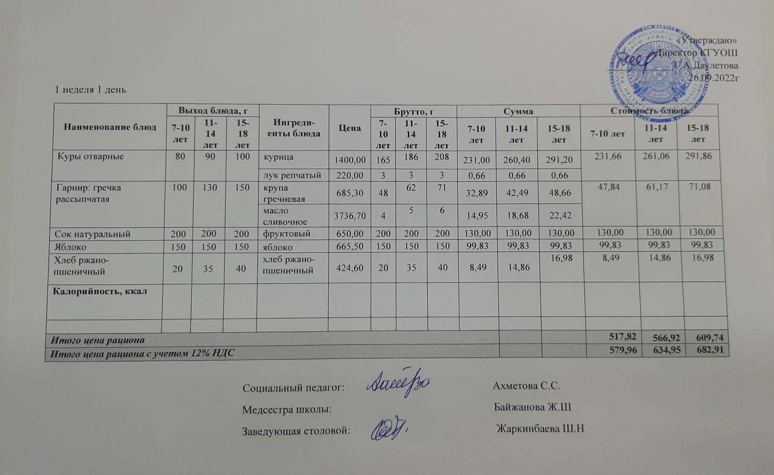 Ас мәзірі. Меню