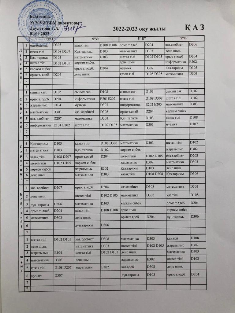 №205 ЖББМ КММ сабақ кестесі