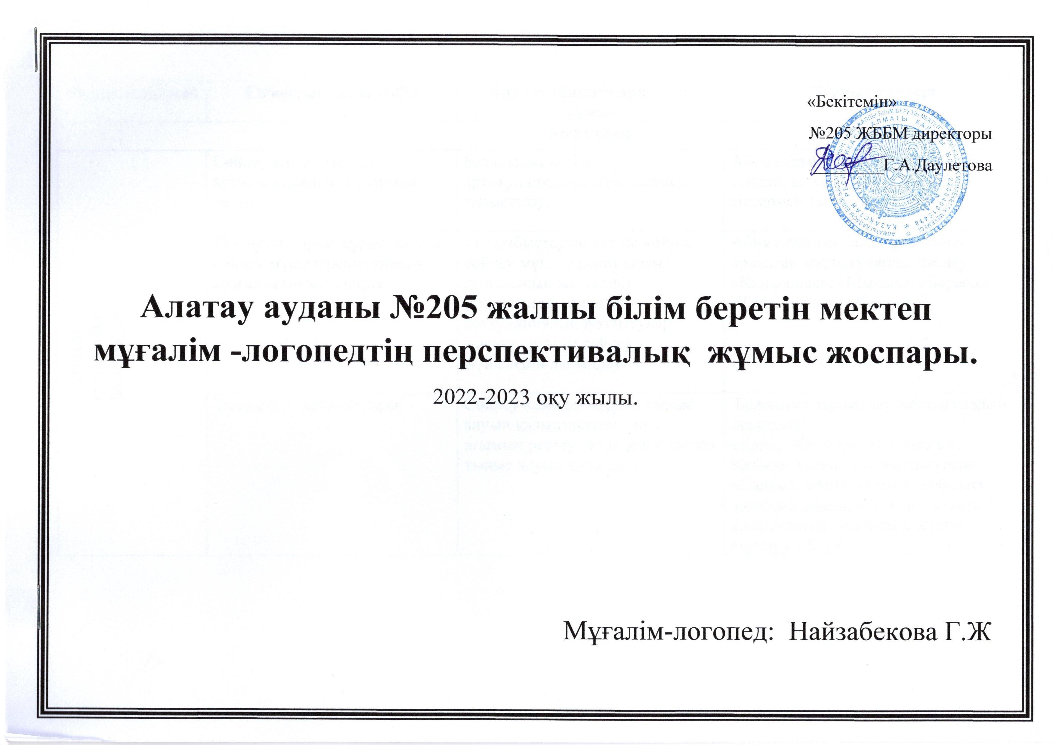 Мұғалім-логопедтің перспективалық жұмыс жоспары