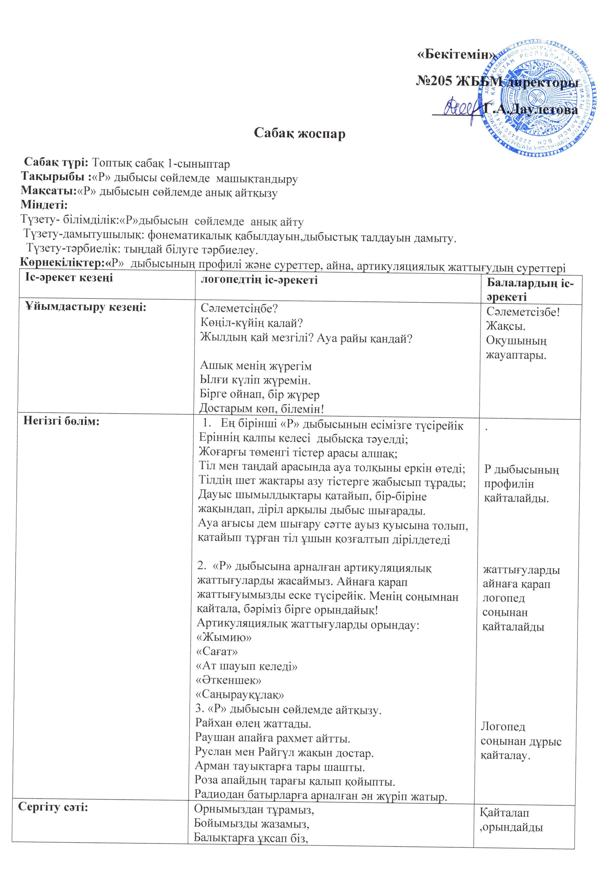Топтық сабақ жоспары.
