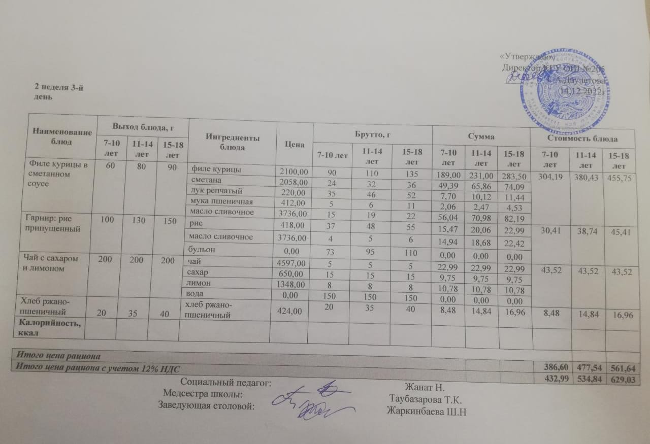 Ас мәзірі