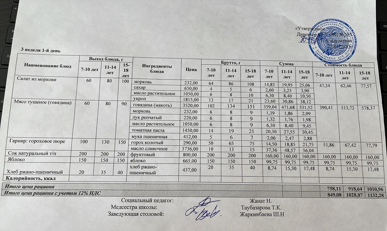 Ас мәзірі