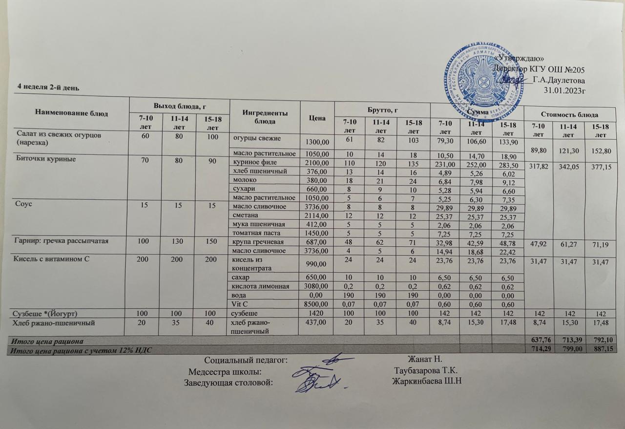 Ас мәзірі