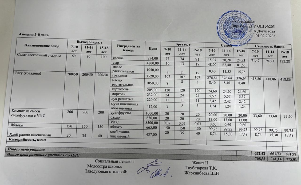 Ас мәзірі