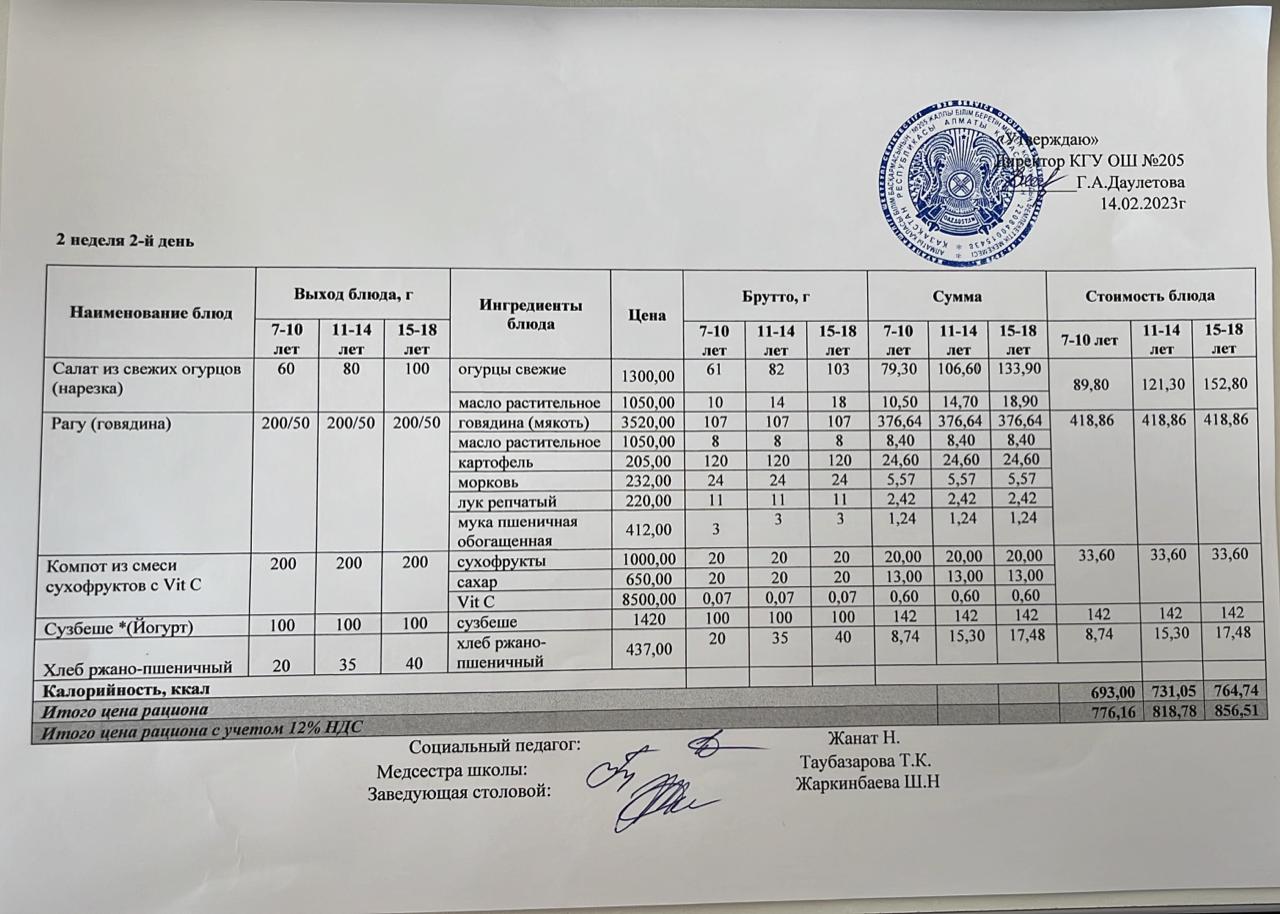 Ас мәзірі