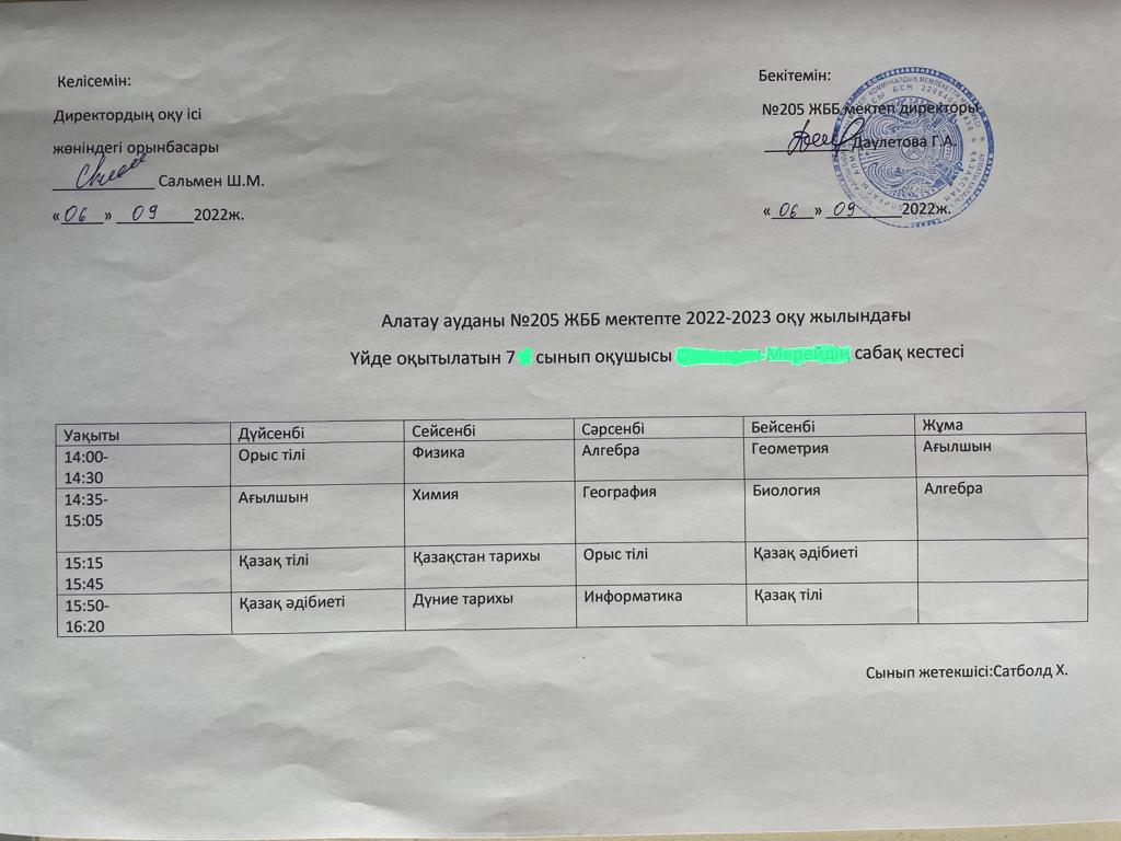 №205 ЖББМ 2022-2023 оқу жылындағы, денсаулығына байланысты үйде оқыту