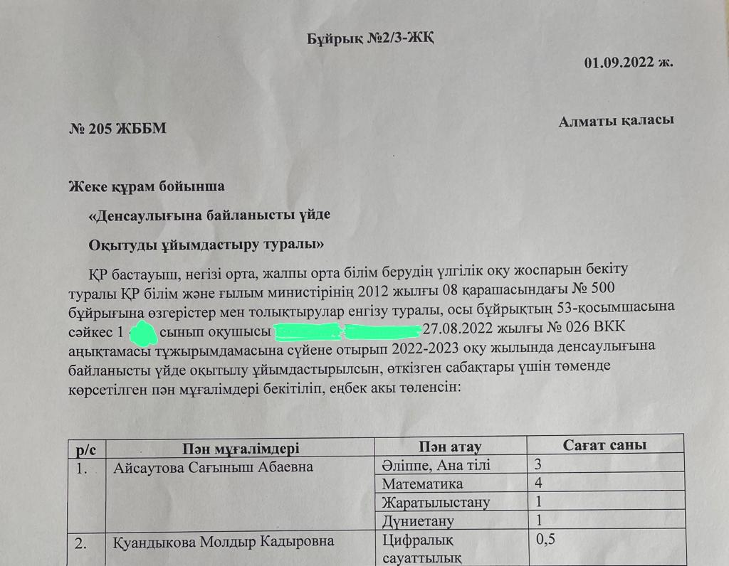 № 205 ЖББМ 2022-2023 оқу жылында, денсаулығына байланысты үйде оқыту