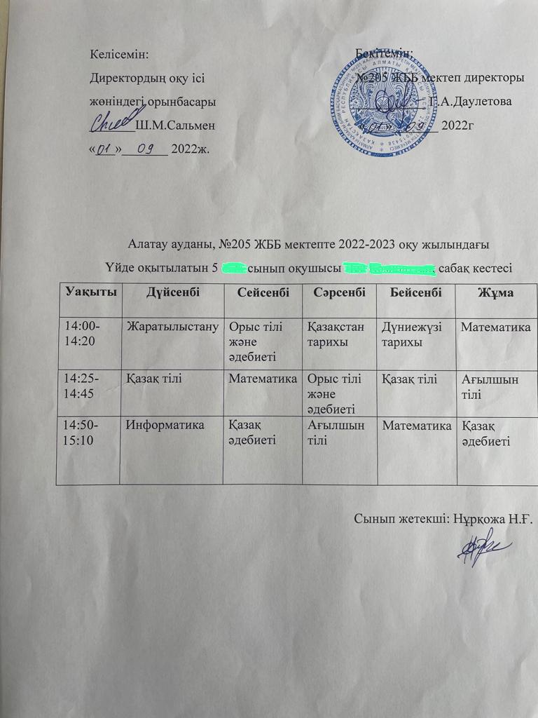 № 205 ЖББМ 2022-2023 оқу жылында, денсаулығына байланысты үйде оқыту
