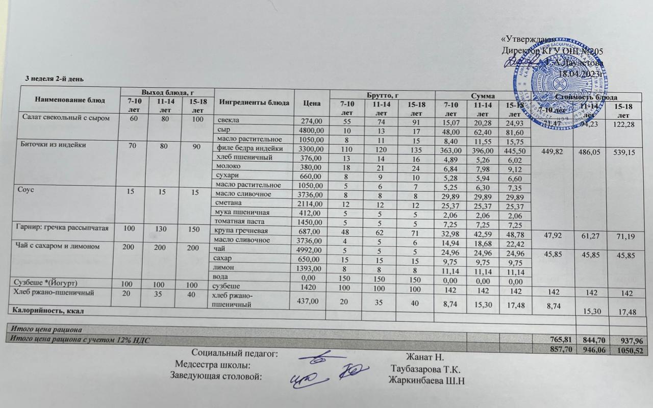 Ас мәзірі
