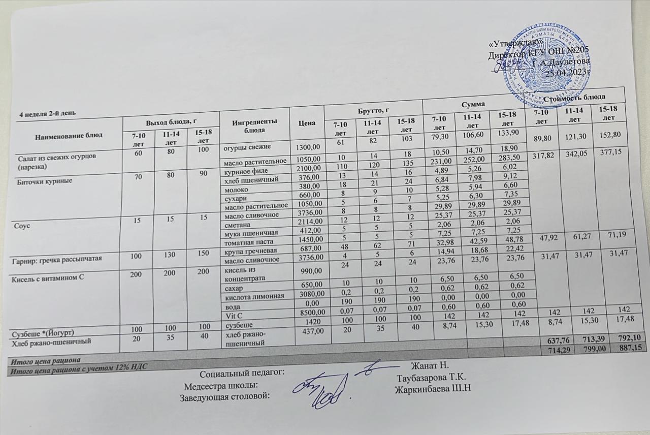 Ас мәзірі