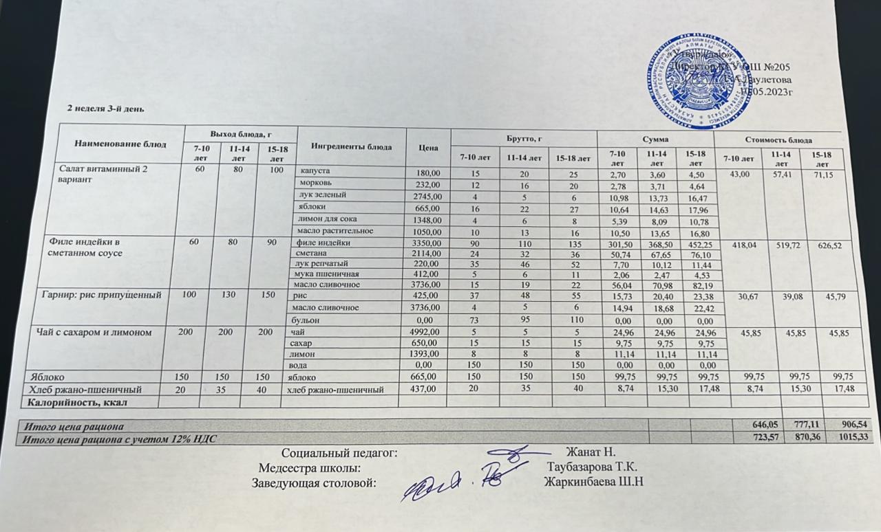 Ас мәзірі