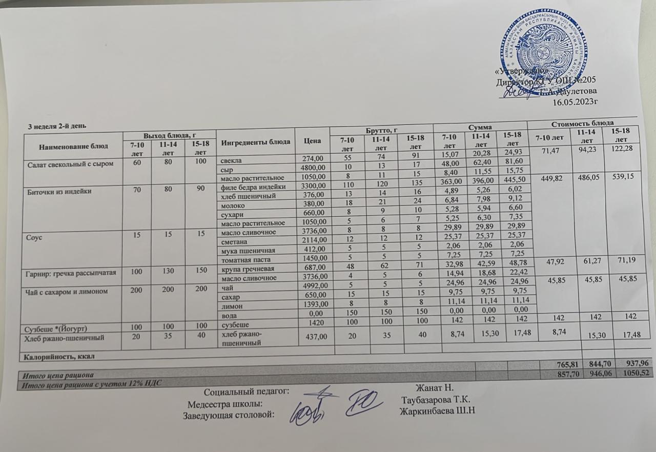 Ас мәзірі