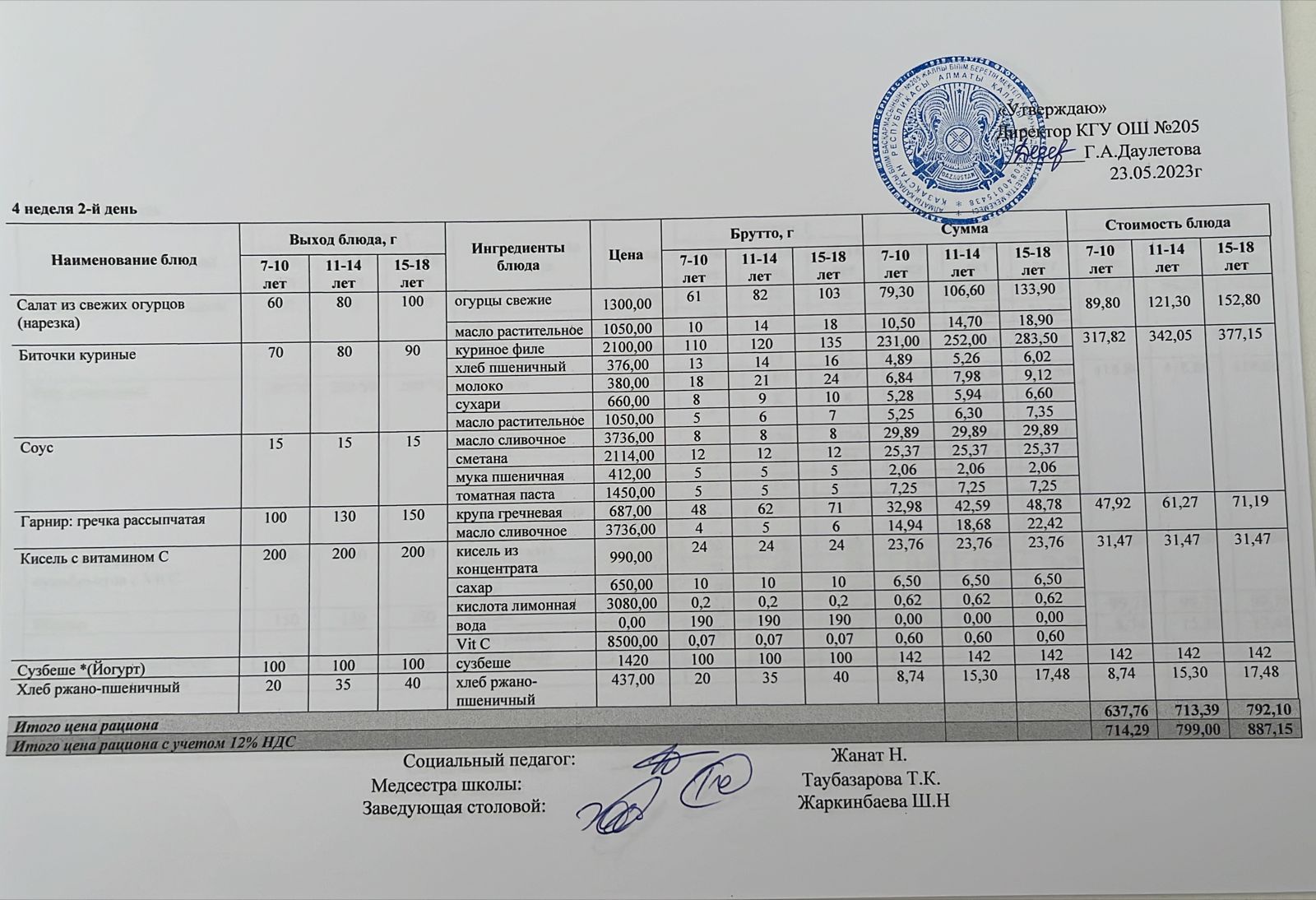 Ас мәзірі