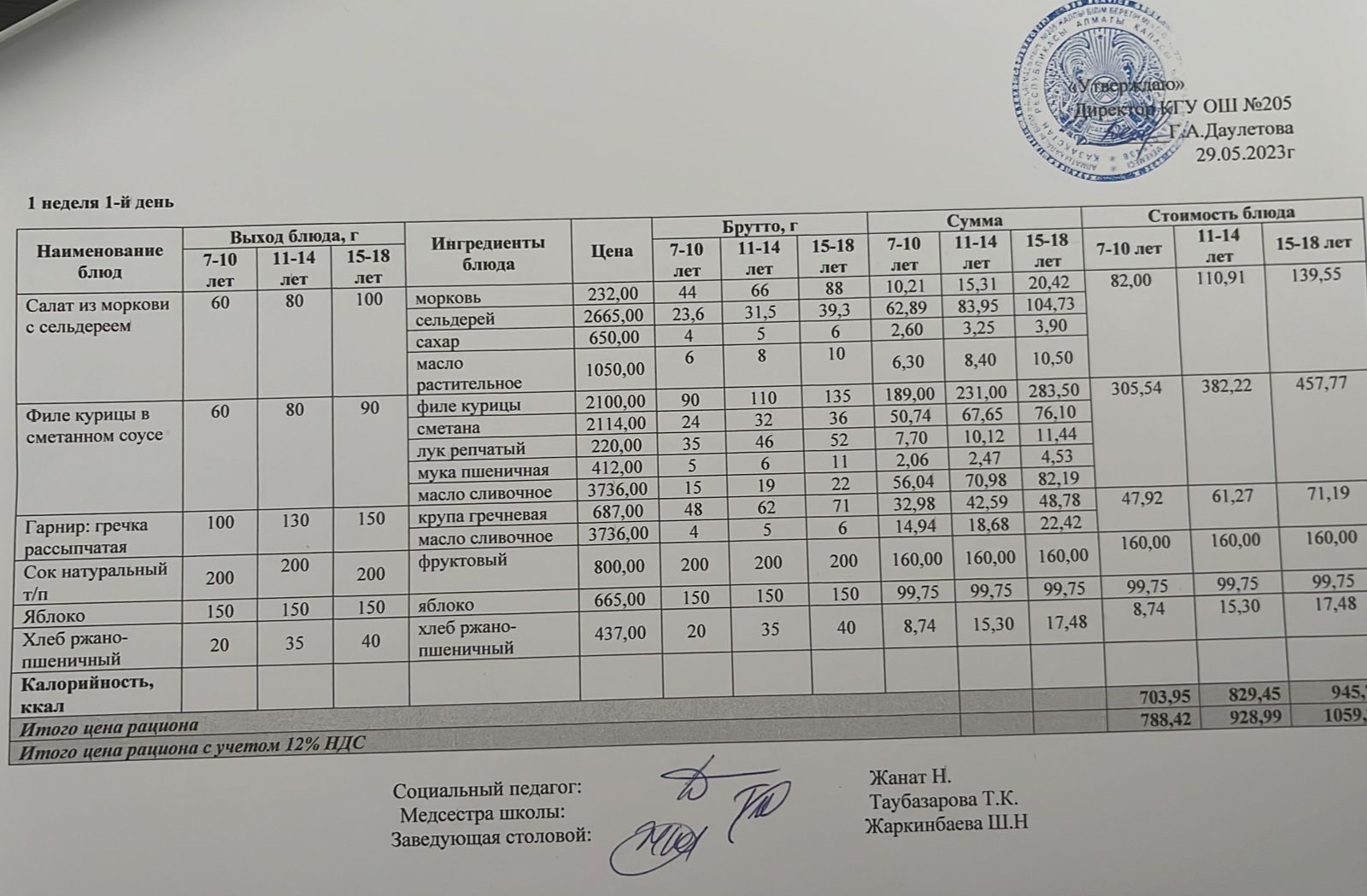Ас мәзірі