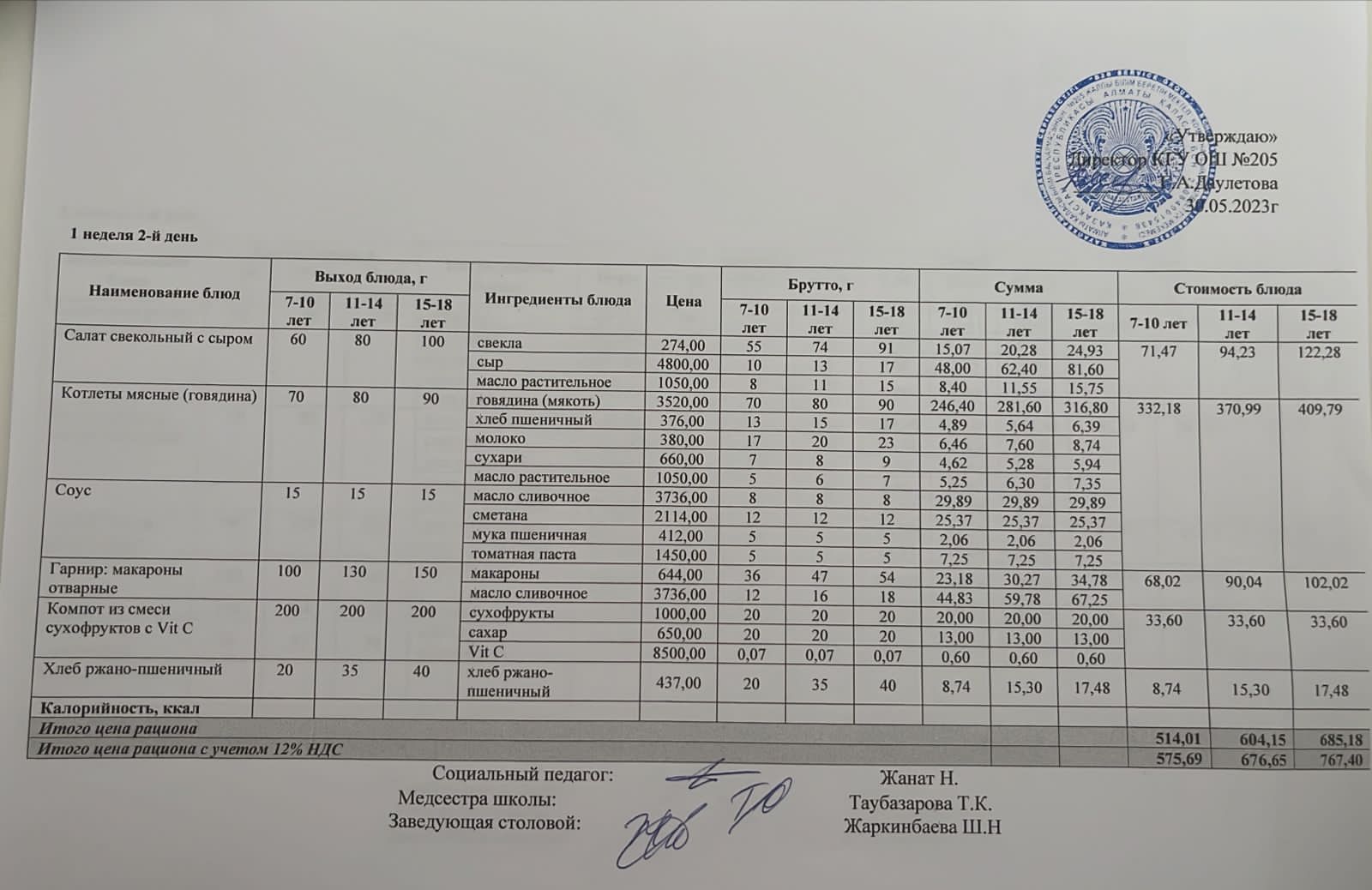 Ас мәзірі