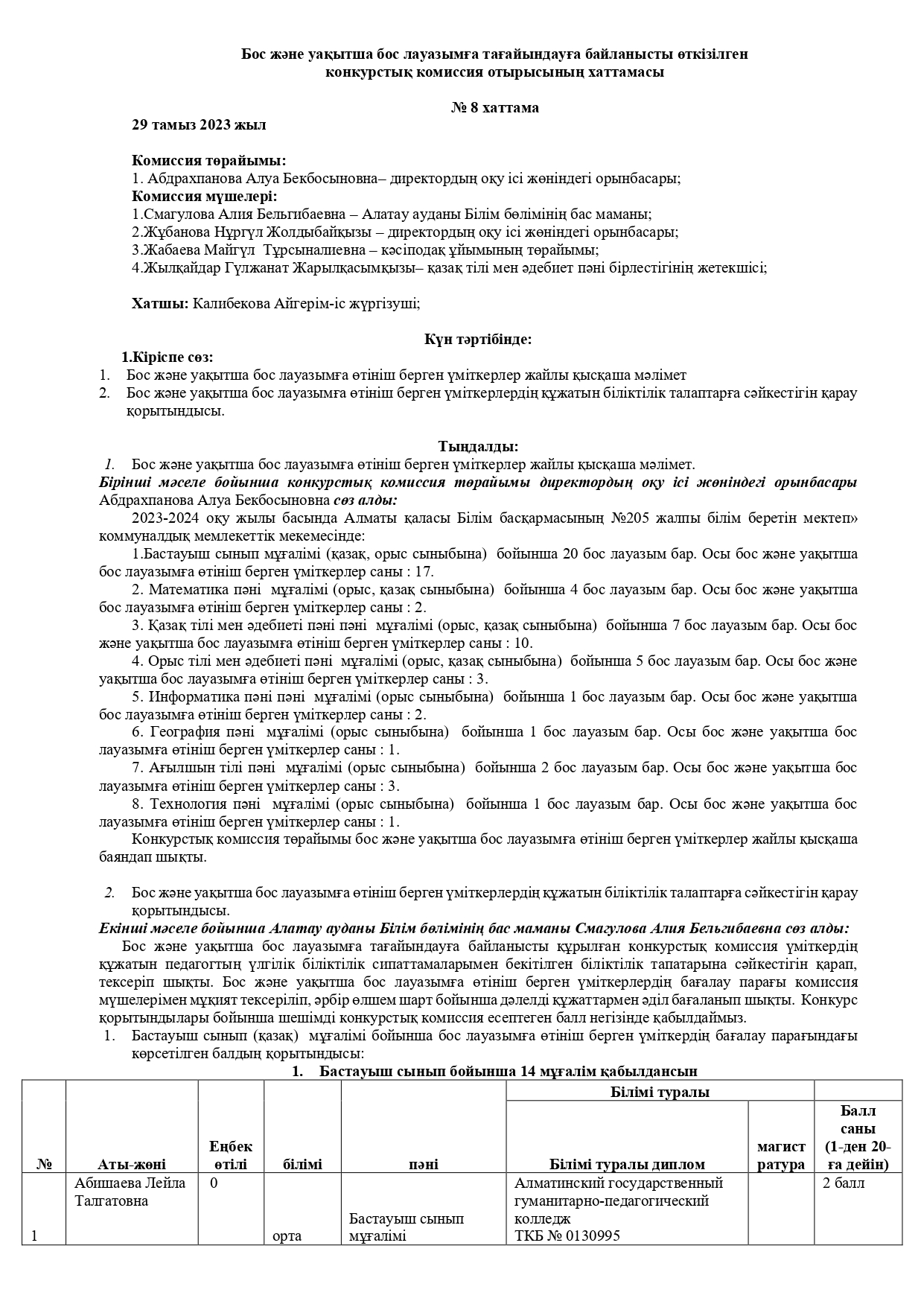 Хаттама