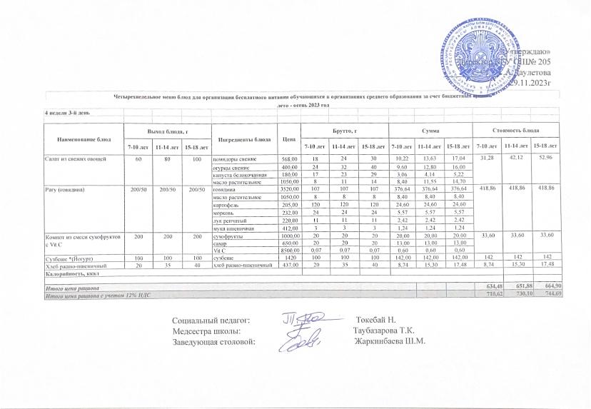 Ас мәзірі - Меню